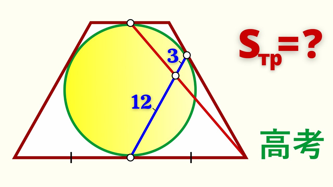 ЗАДАЧА КИТАЙСКОГО ЕГЭ. С ума сойти!!!