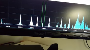 N1MM+ with signal markers and bandwidth lines.