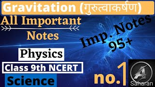 Gravitation Full Chapter Class 9 | NOTES Class 9 CBSE Physics CH-10 /Important Notes /#Gravitation