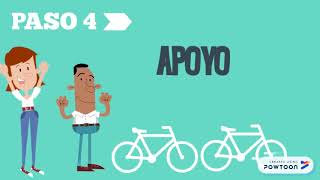 Elementos Para Implementar Un Programa De Sso