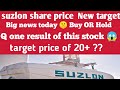 Suzlon share stock news today suzlon rnery ltd stock buy sell or hold new target price of 2023 