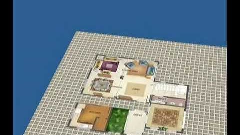 Modularize Your Design