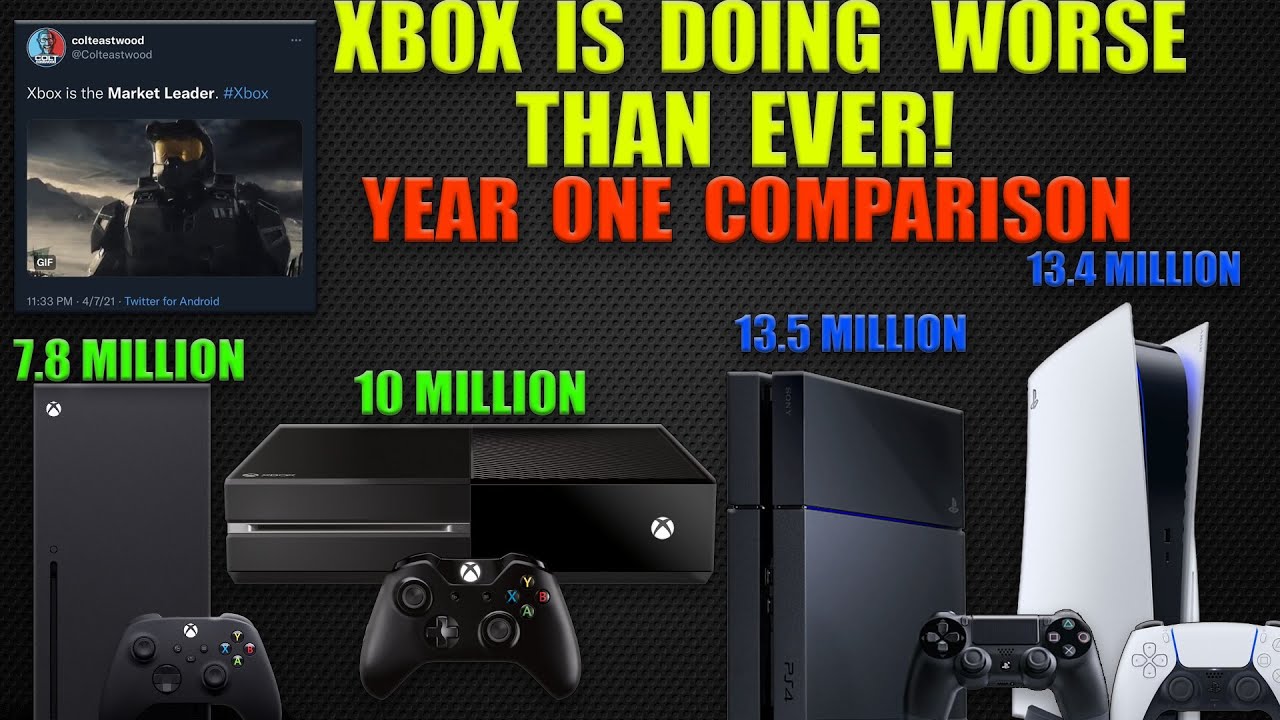 PS5 Vs Xbox Series X Year One Sales Comparison: Xbox Brand Is Selling Worse Than Ever!