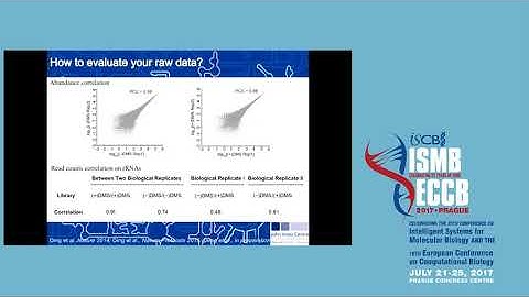 From the genome-wide in vivo RNA structure probing data to... - Yiliang Ding - RNA - ISMB/ECCB 2017
