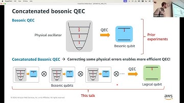 Connor Hann:  Hardware-efficient quantum error correction using concatenated bosonic qubits