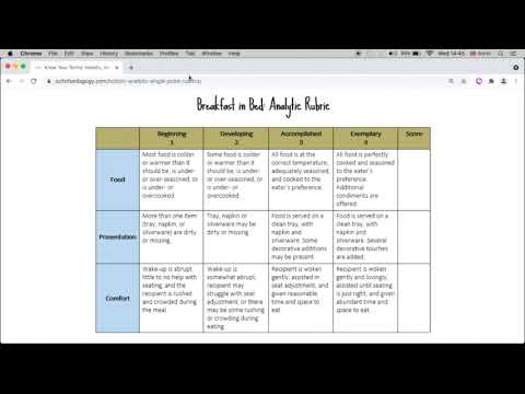 The Difference Between Holistic and Analytic Rubrics for Assessment