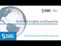 Dates Explained in SAS Visual Analytics