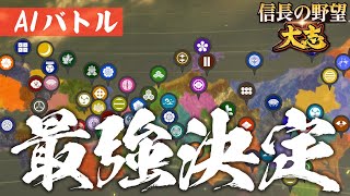 AIバトル 信長の野望 大志 群雄集結 最強大名が決定！ AI ONLY