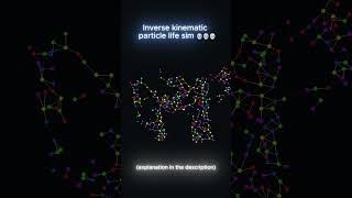 Chemical bond particle life | procedural animation (IK) #programming #testing #coding