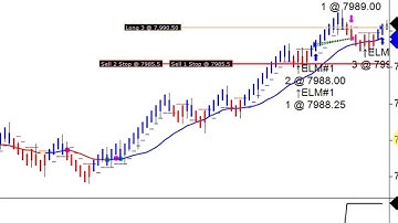 Live Automated Trading the NQ BWT Precision Autotrader Ninjatrader, VLog #780