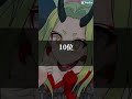 個人的好きな俺クロキャラランキング Shorts Short 推し 俺クロ 黒神心霊相談所 ランキング 好きなキャラランキング 個人的好きな俺クロキャラランキング Shorts Short 推し 俺クロ 黒神心霊相談所 ランキング 好きなキャラランキング