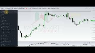 REFERENCE POINTS IN INSTITUTIONAL ORDER FLOW (FOREX)