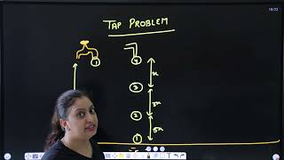 Short Trick Of Tap Problemkinrmaticsfree Fallphysicswalimam