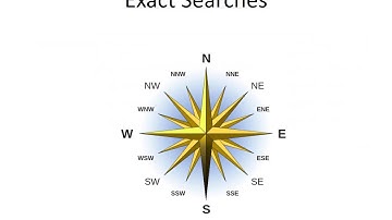 Refining the Research Process by Judy Sharp