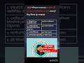 📌PRIMARY TET(2022) INTERVIEW #primarytet2022 #interview #wbbpe #subscribe #shorts#subscribemychannel