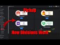 Pickup How Divisions Work American Truck &amp; Euro Truck Simulator 2