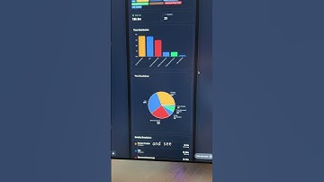Productive vibe coding #ai #coding #focus