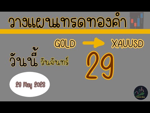 วางแผน #เทรดทอง   May 29, 2023 11 40 AM #xauusd #forex