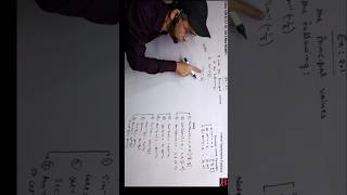Class 12 Ex 2.1 Q1 Chapter 2 #inversetrigonometricfunctions #shorts #class12maths #chapter2