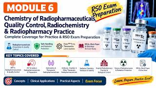 Module 6|Chemistry of Radiopharmaceuticals, Quality Control, Radiochemistry & Radiopharmacy Practice