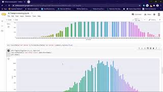 Data preprocessing using python | Truneek