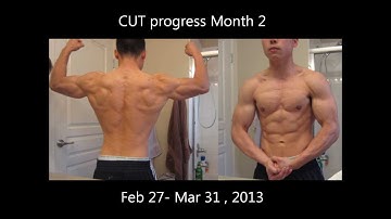 Transformation video contest HanhChampion