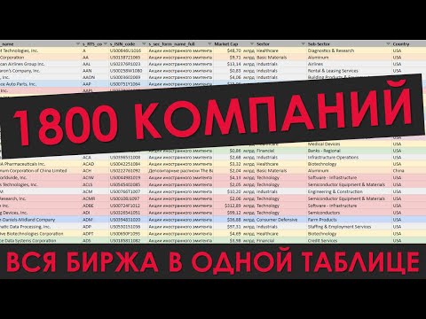 All St. Petersburg Exchange companies in one table!