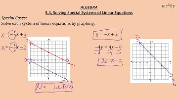 A 5.4, Solving Special Systems of Linear Equations