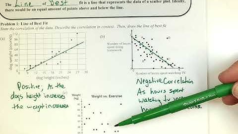 Algebra 1 5 7 Notes Scatter Plots and Trend Lines Ex1c