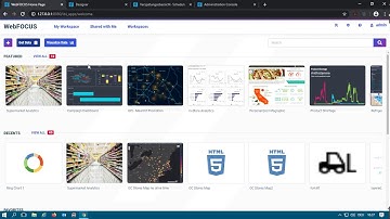 WebFOCUS PostgreSQL Adapter connected to ElephantSQL