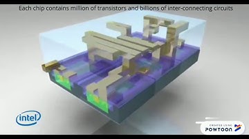 Semiconductor Manufacturing Early Yield Prediction