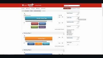 Hyperlinking in Moodle