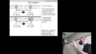 Evolutionary robotics. Lecture 15. Tues Mar 22, 2022.