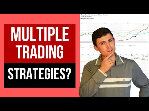 Forex Trading Success: Trading Multiple Strategies to Improve Results?