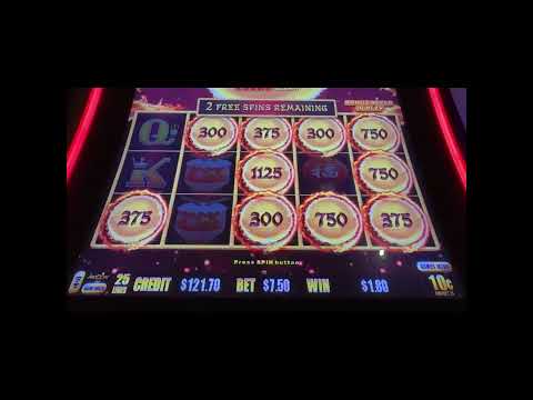 Understanding the VegasNow Reload Bonus Structure