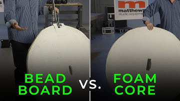Bead Board VS Foam Core with Shane Hurlbut ASC