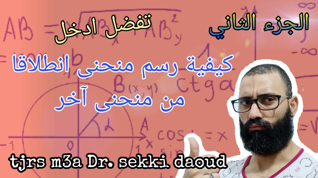 كيفية رسم منحنى دالة من منحنى دالة درست من قبل | شرح مبسط | الجزء الثاني | من اعداد السكي داوود