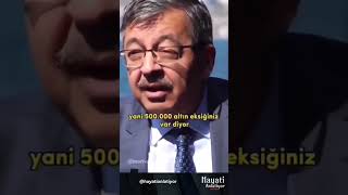 Zengin misin yoksa fakirmi   #dinivideolar #hayatiinanç #namaz #halilkonakcı #imtihan #allah