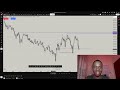 Trading good but making NO money!