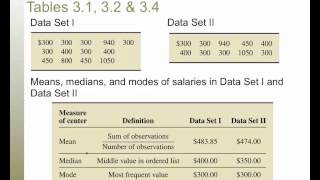 STP 226 Mon Feb 16: Review for Exam 1