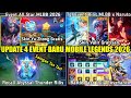 UPDATE TGL RILIS MLBB X NARUTO, SKIN ALL STAR YU ZHONG GRATIS, RECALL ABYSSAL THUNDER, BP LYLIA MLBB