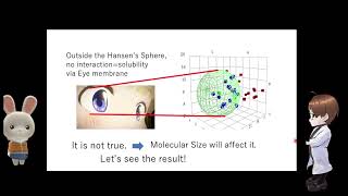 System design of alternative methods for animal experiments using HSPiP. part1