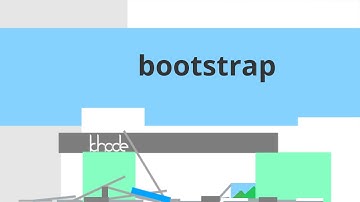 អ្វី​ទៅ​ជា Bootstrap ? | KHODE