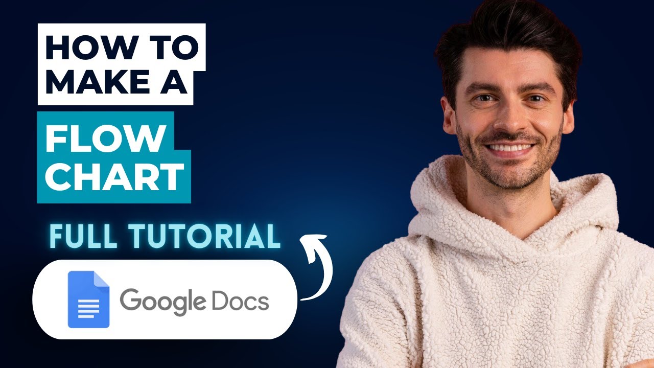 How to Make a Flow Chart in Google Docs [2026 Guide] - YouTube