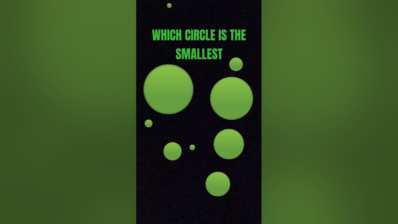Which Is The Smallest YouTube which-is-the-smallest-youtube