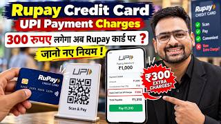 RuPay Credit Card UPI Transaction Charges