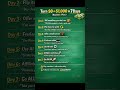 Turn 1_1000$ in 7 days in USA