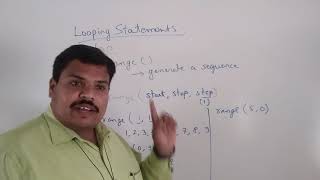 Conditional and Iterative Statements| Part 2 | FOR loop