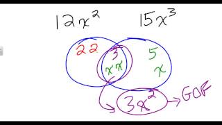 FULL LESSON - GCF and LCM with variables