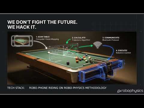 The Robophysics Platform